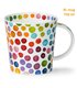 Hot Spots | Benmore