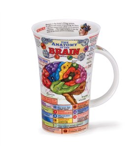 Brain Mug