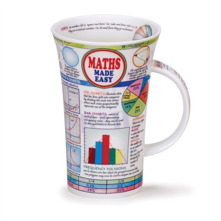 Maths Made Easy