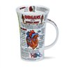 Organs - Glencoe style mug