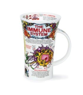 The Immune System by Dunoon | The Tea Haus